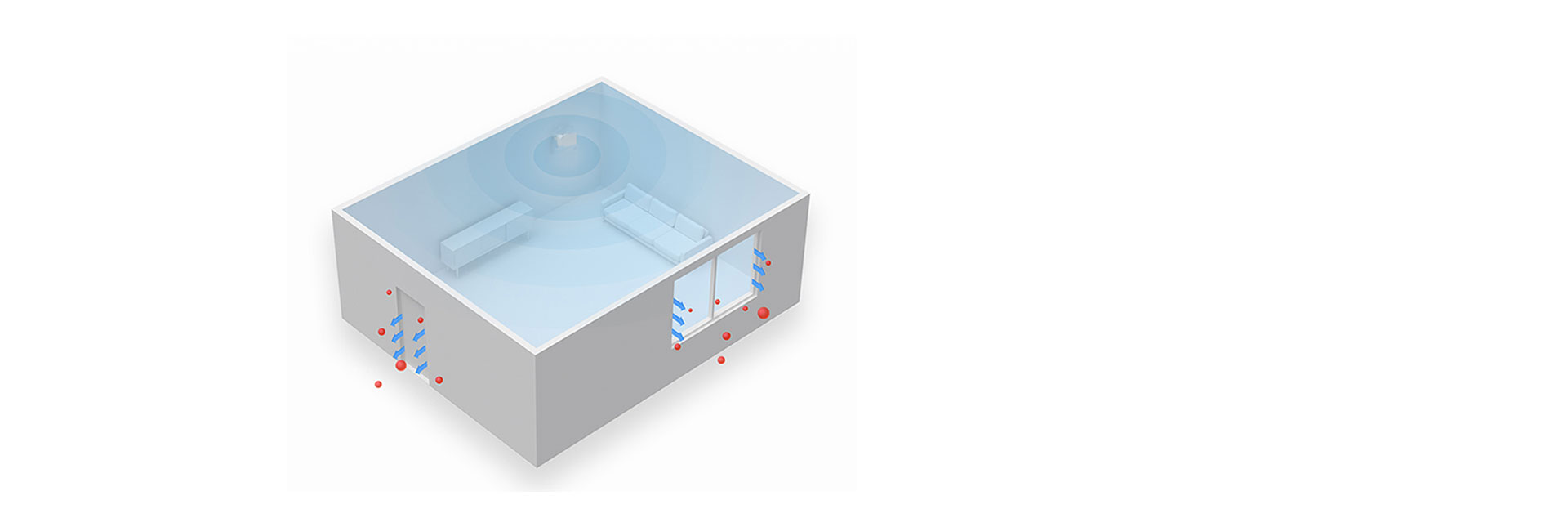 单向流保持室内微正压 单向流保持室内微正压