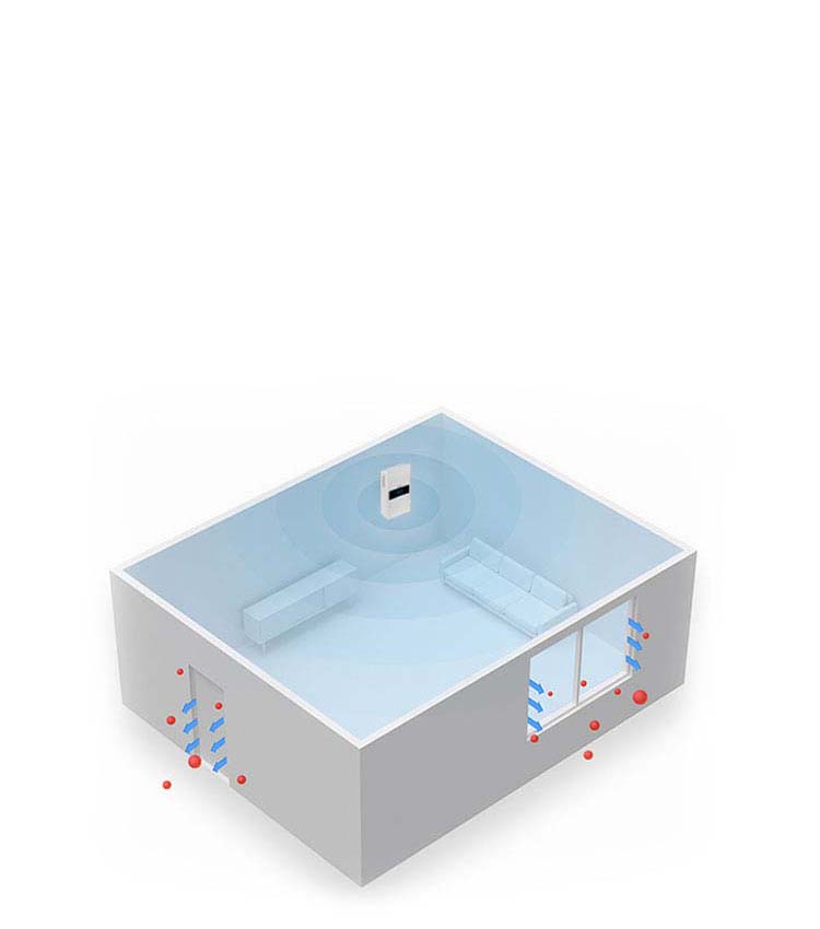 单向流微正压 单向流微正压