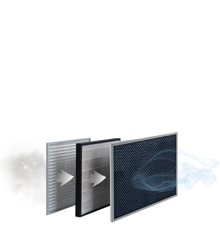 多层过滤可达欧标H13 多层过滤可达欧标H13