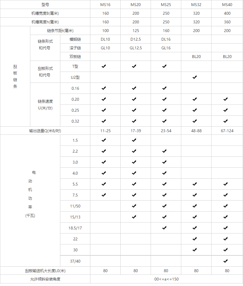 香港六台宝典最新资料