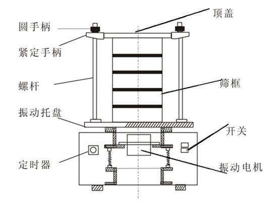 香港六台宝典最新资料
