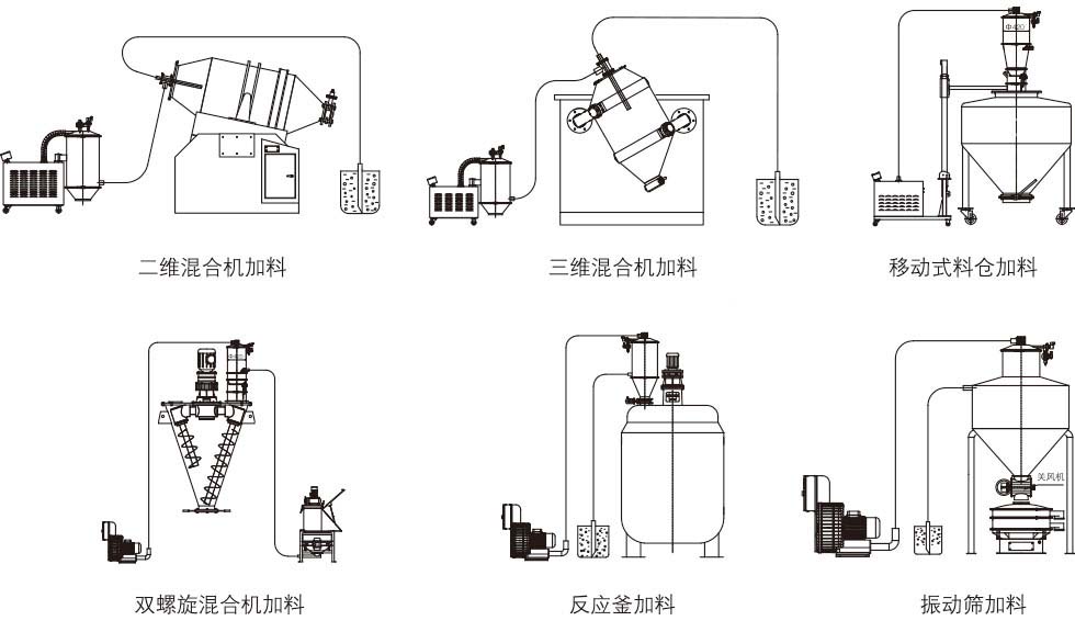 香港六台宝典最新资料