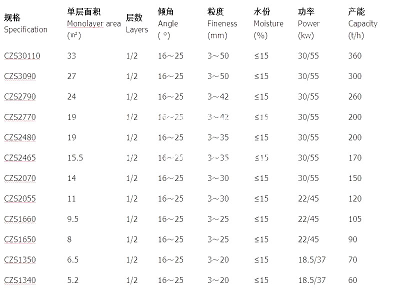 香港六台宝典最新资料
