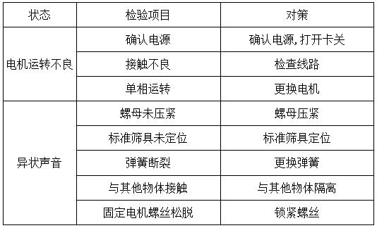 香港六台宝典最新资料