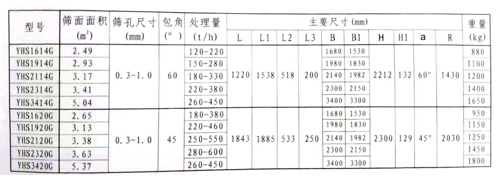 香港六台宝典最新资料