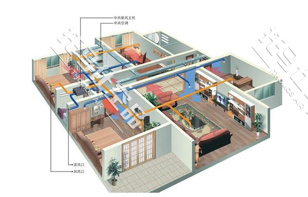 新风系统安装图3 新风系统安装图3