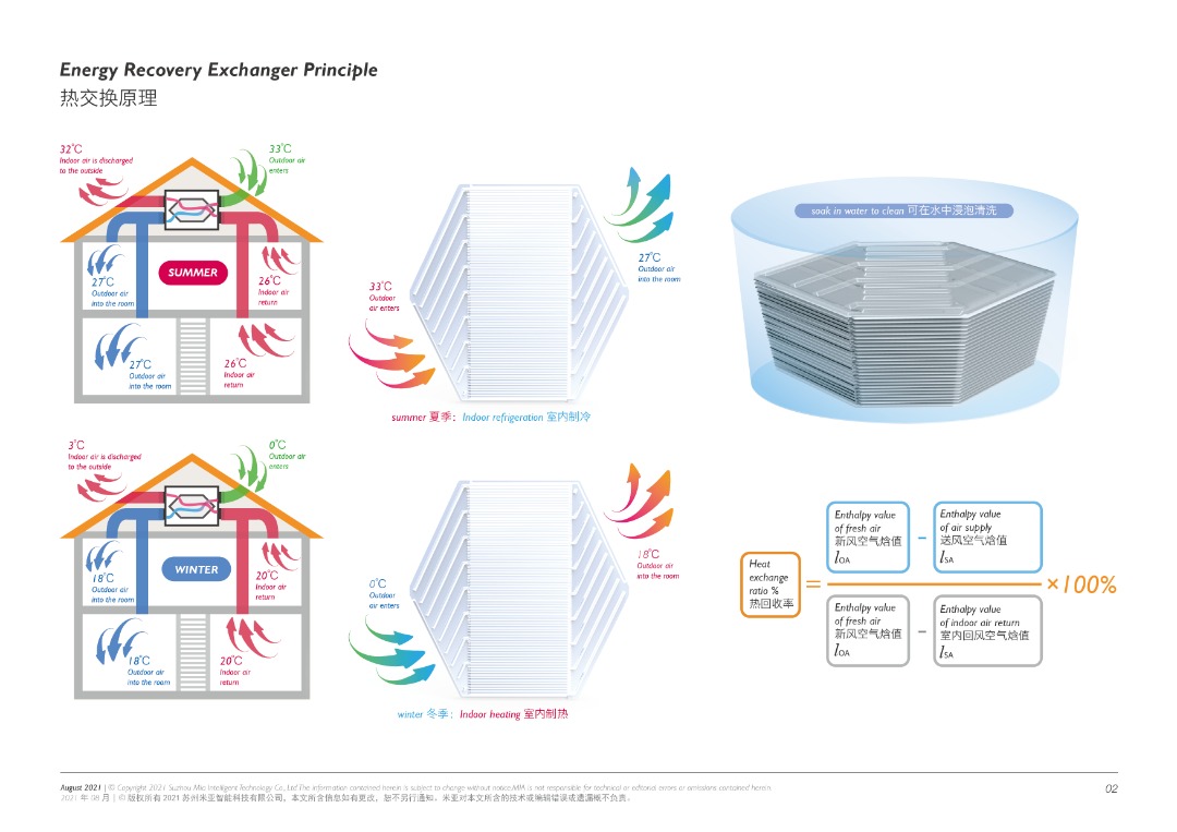 1729672400482759.png 微信图片_20241023162550.png